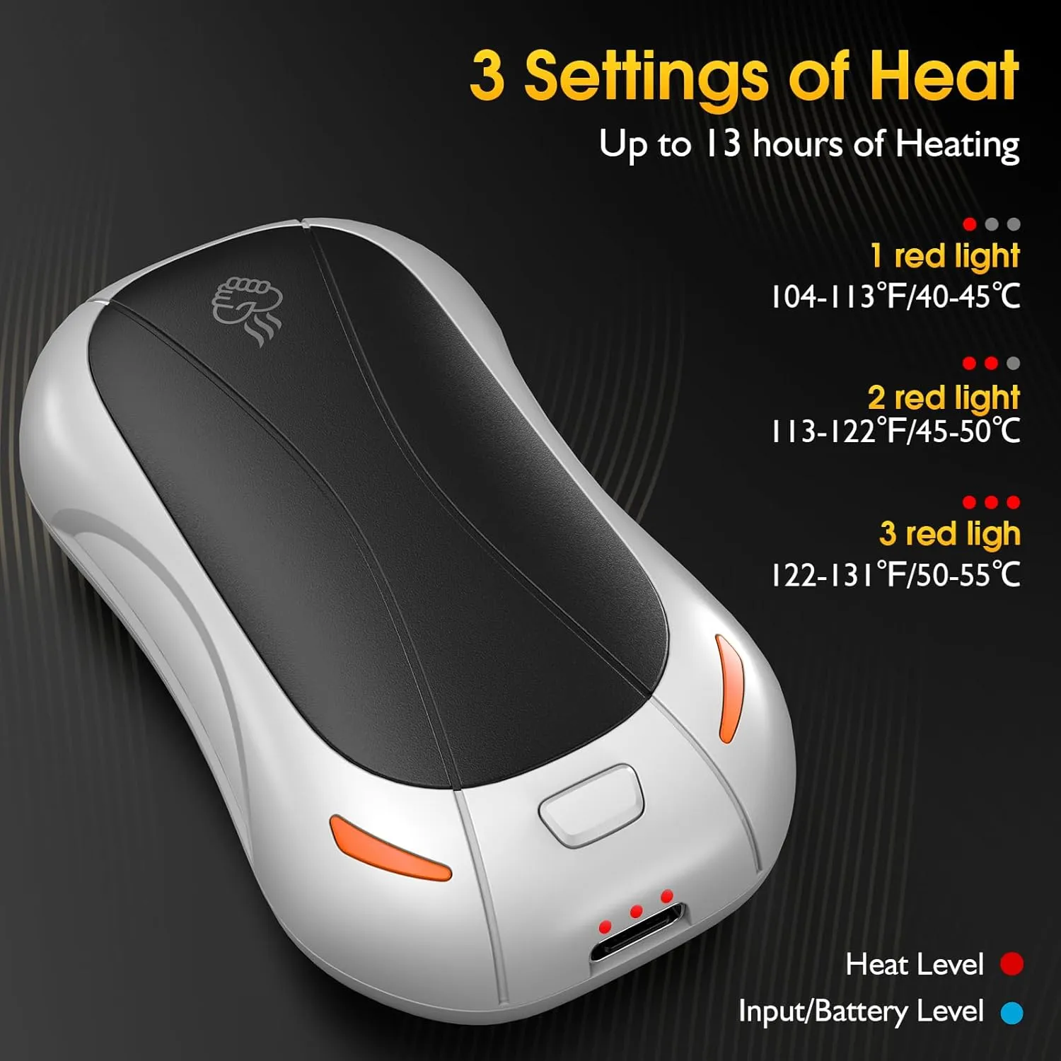 2 Pack Hand Warmers Rechargeable 6000mAh,FANDLISS Electric Hot Hands Hand Warmers,Quick Heating Pocket Heater Reusable Hand Warmer for Outdoor/Camping/Skiing, for Men/Women