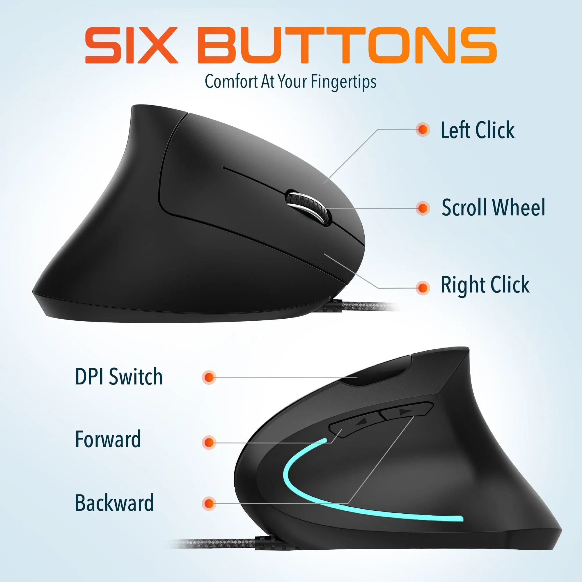 Delton S12 Ergonomic Vertical Wired Mouse Computer Pointing Device