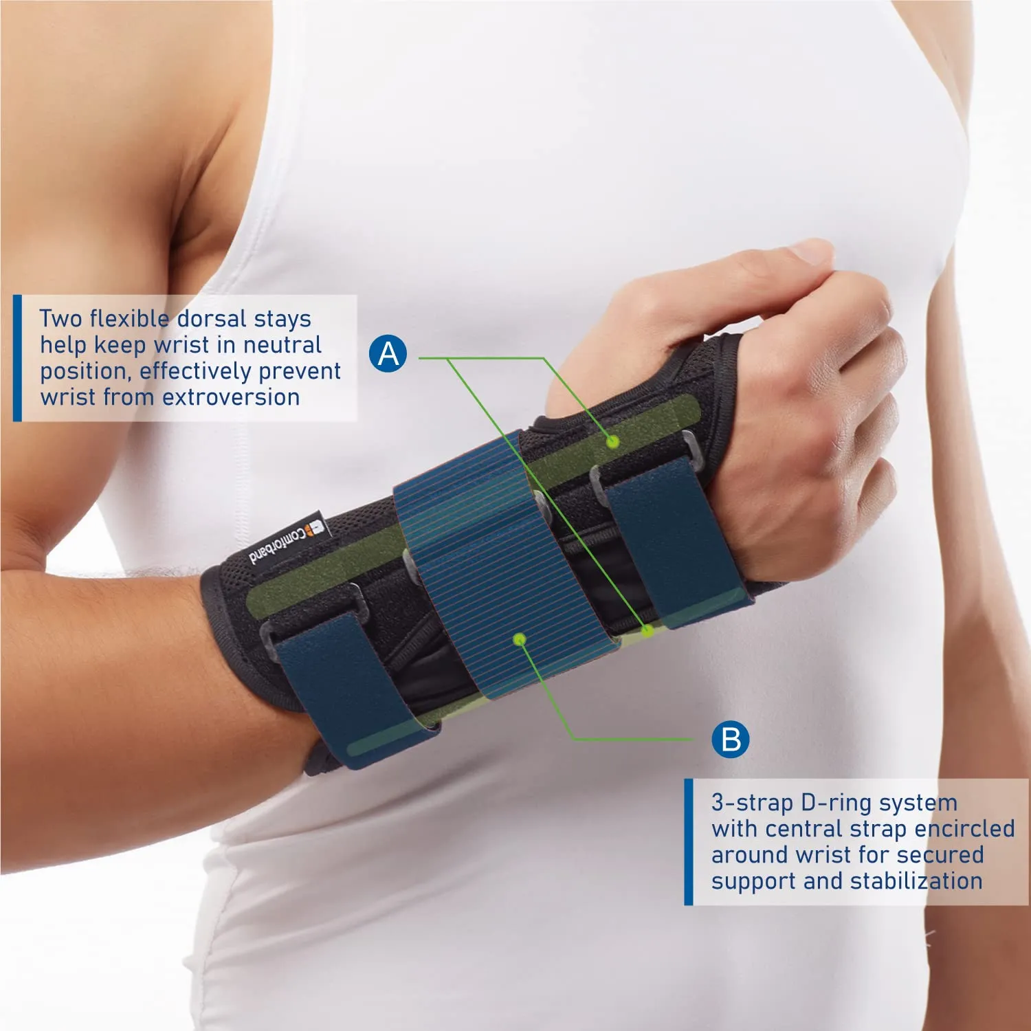 Deluxe 3-Strap Wrist Brace  Adjustable Support for Carpal Tunnel, Fractures, Tendonitis, and Post-Op Recovery  Lightweight, Breathable Design for Day and Night Use (L/XL, Left hand)