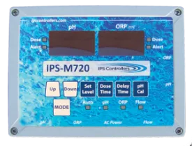 IPS M720 Automated pH and Dual ORP Controller