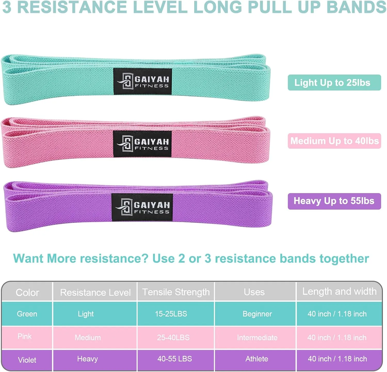 Long Resistance Bands for Working Out Women, Fabric Resistance Band, Stretch Bands for Exercise Bands Resistance Bands Set for Physical Therapy, Elastic Bands for Exercise, Ligas para Hacer Ejercicio