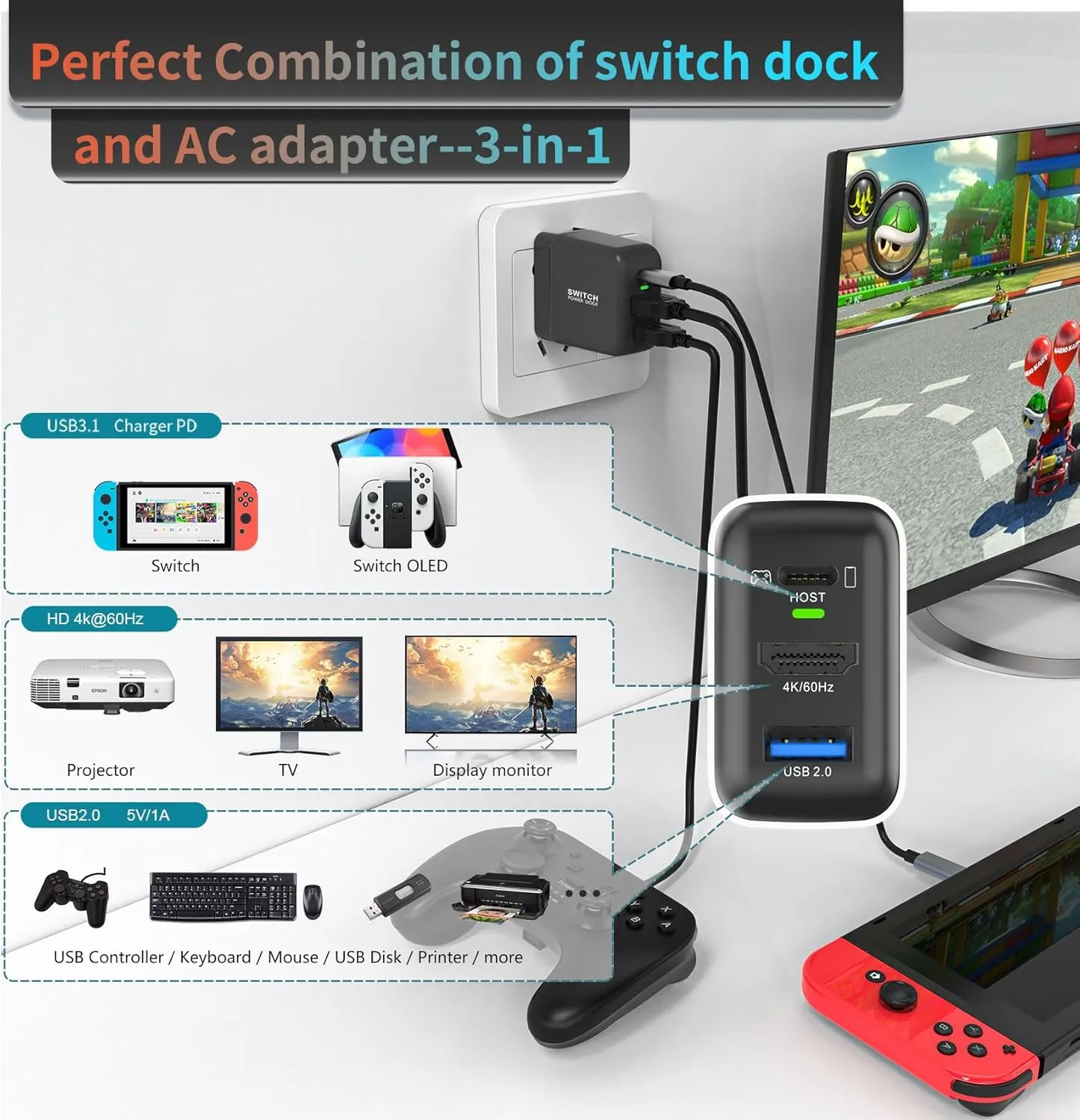 Mirabox Portable 4K TV Docking Station for Nintendo Switch - 36W Fast Charging, HDMI/USB-C PD Ports, USB-C Cable Included