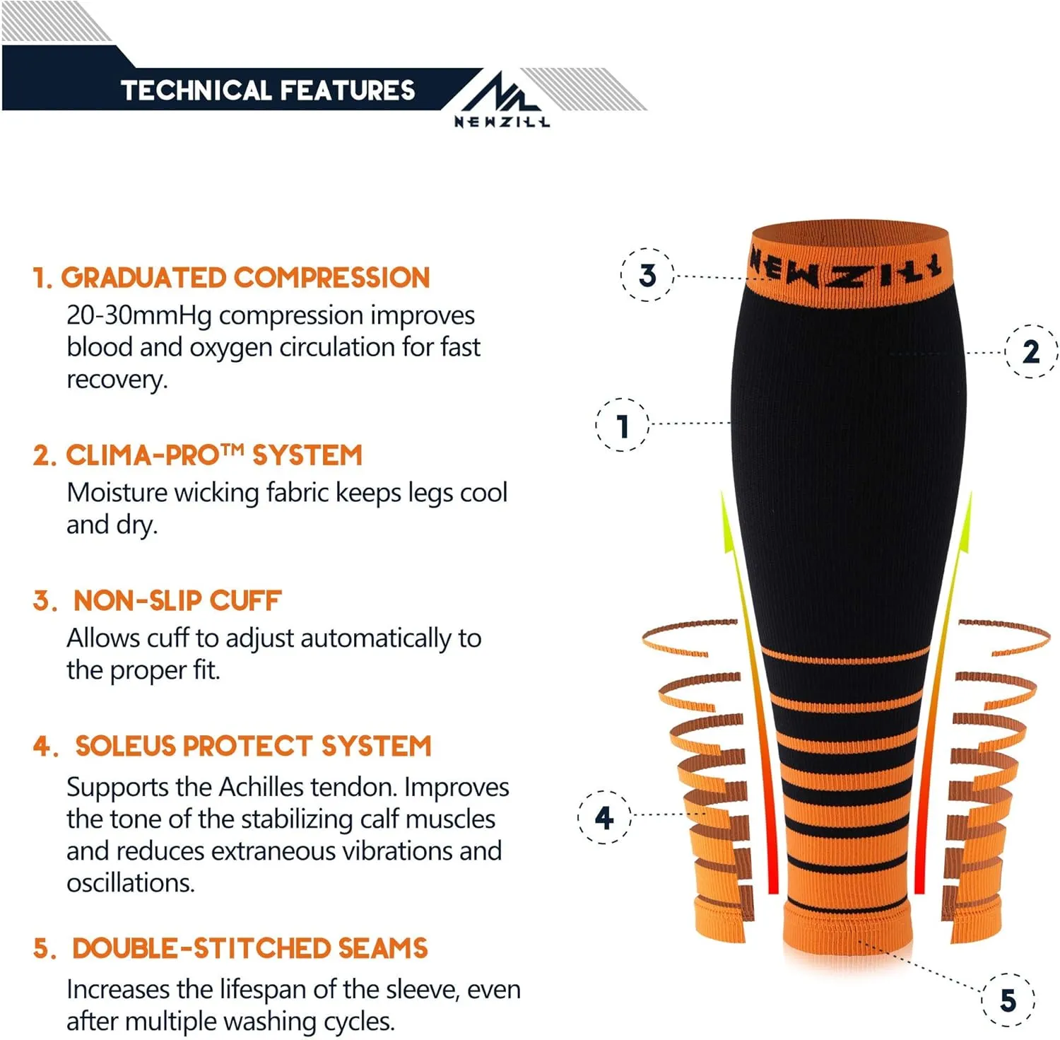 NEWZILL Calf Compression Sleeve for Men & Women | Footless Compression Socks for Shin Splint Pain Relief, Varicose Veins | Perfect Leg Sleeve for Running, Travel, Nursing, Cycling, Work and Fitness